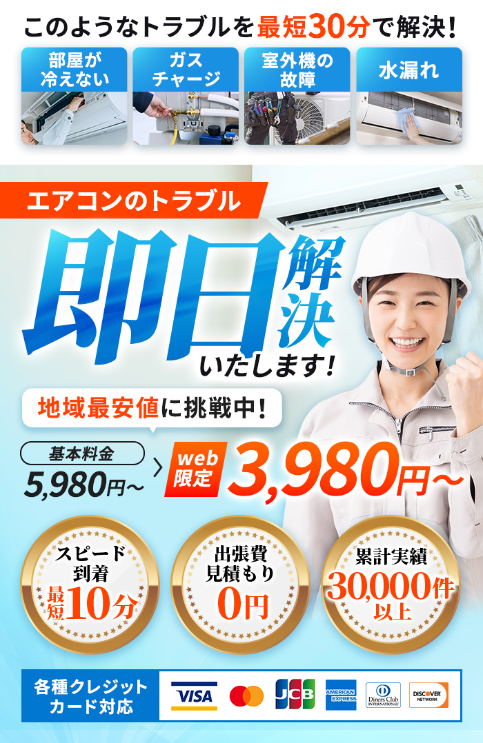部屋が冷えない、ガスチャージ、室外機の故障、水漏れ　このようなトラブルを最短30分で解決！　エアコンのトラブル即日解決いたします！　基本料金5,980円～→web限定3,980円～　スピード到着最短10分　出張費見積0円　累計十世紀30,000件以上