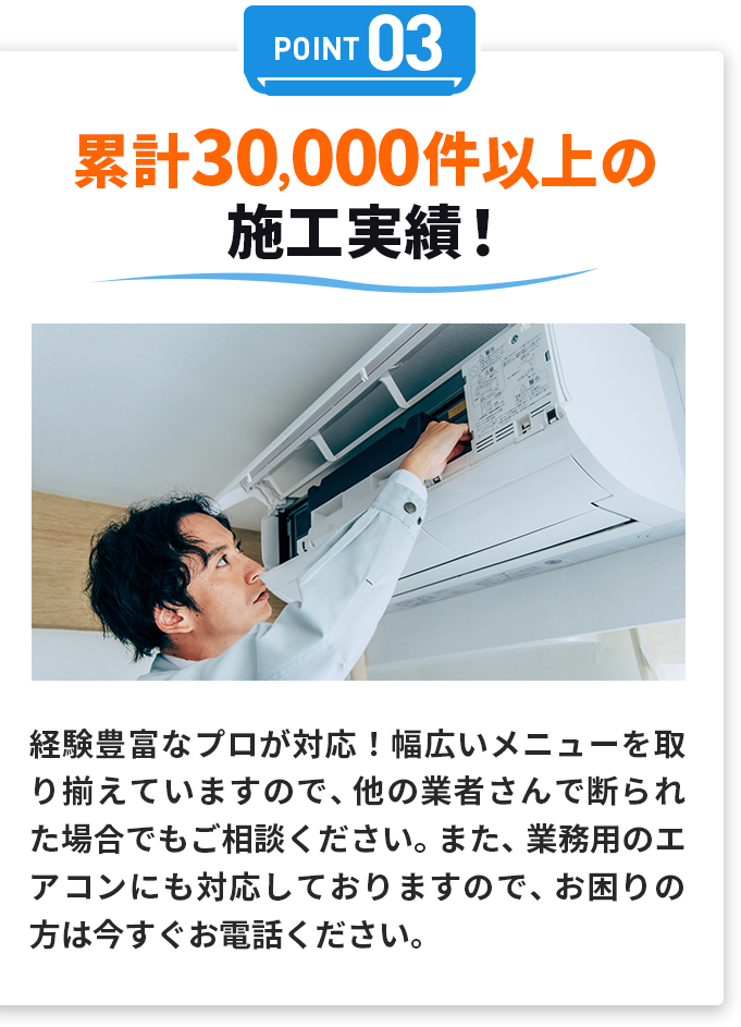 ポイント03累計30,000件以上の施工実績！